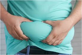 Understanding Obesity: Causes, Symptoms ...