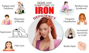 iron deficiency